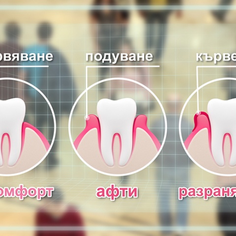 Bilka Dent - Gingival care toothpaste
